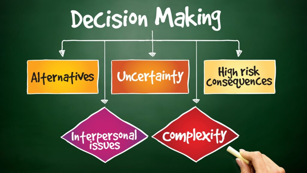 all of the following are advantages to group decision making except ______.